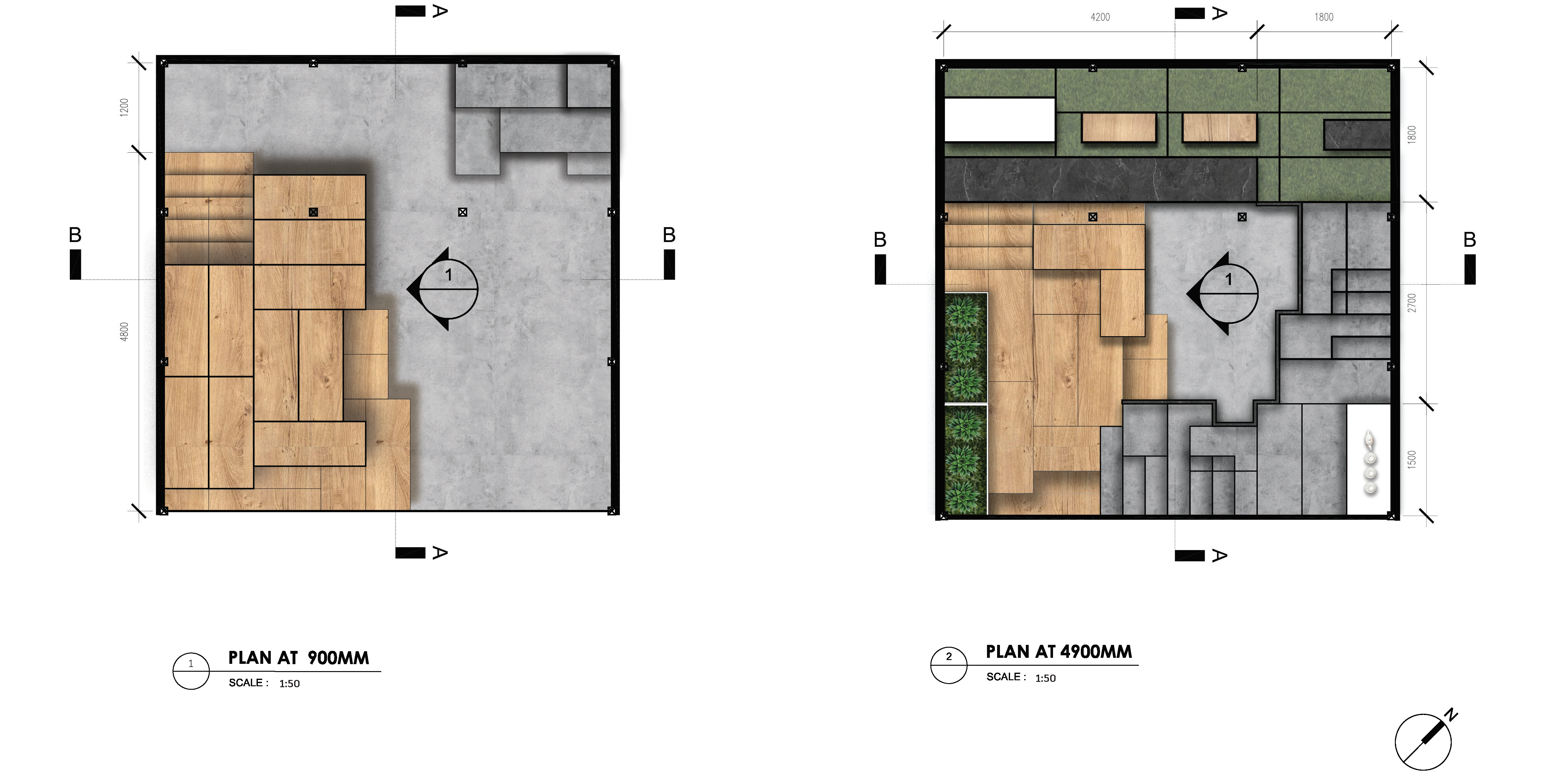 Before Transformation